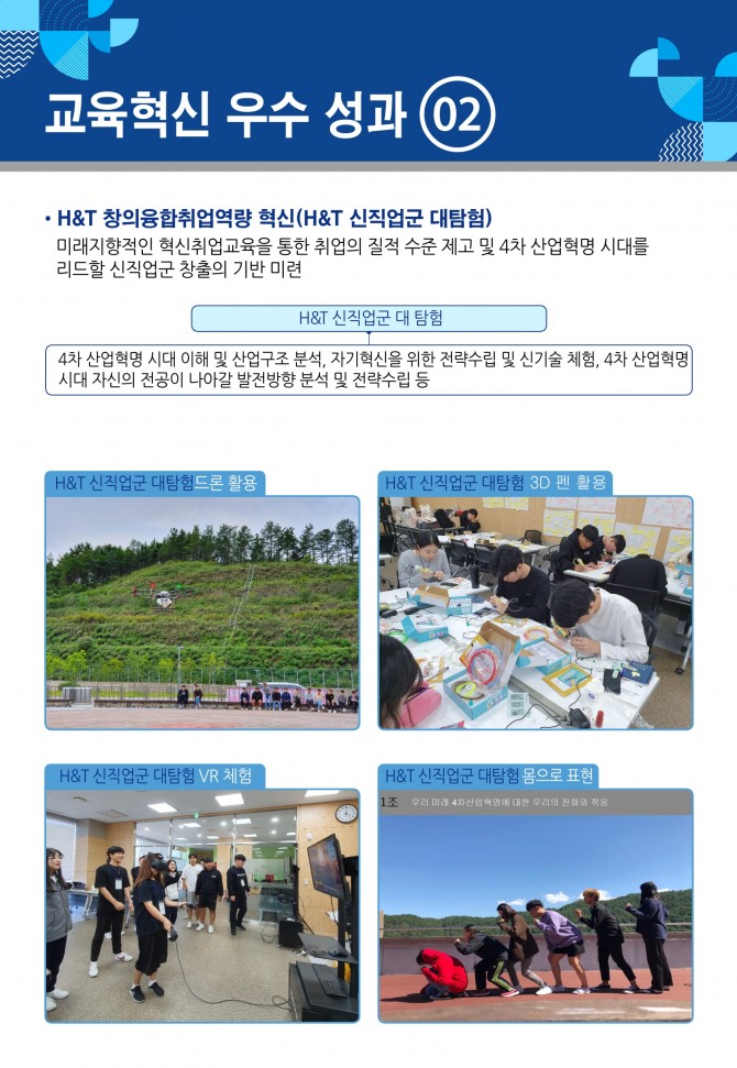 2020년 대전과학기술대학교 혁신지원사업 성과공유